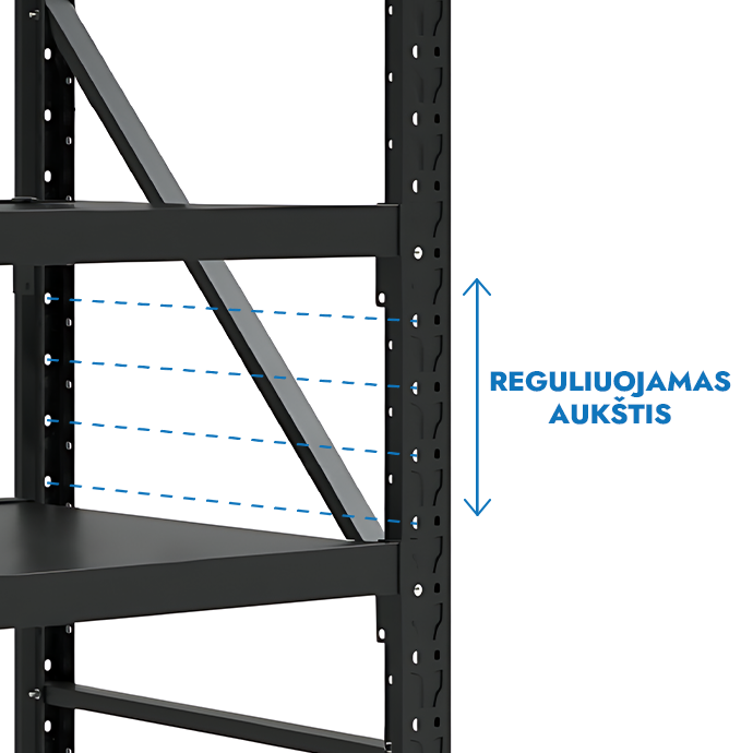 Stelažas 2500x2000x500 šešių lentynų Rehalt Systems bazinė dalis 4