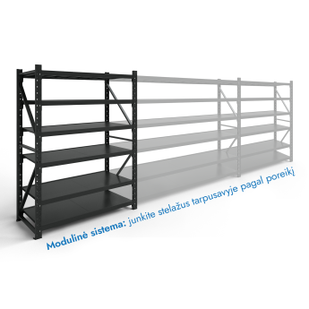 Stelažas 2500x2000x500 šešių lentynų Rehalt Systems bazinė dalis 5 Stelažas 2500x2000x500 šešių lentynų Rehalt Systems bazinė dalis 5