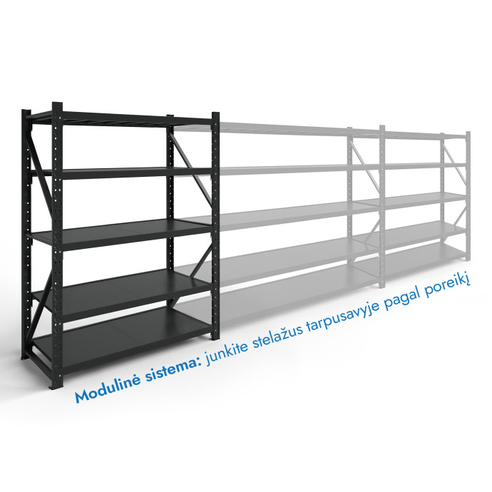 Stelažas 2500x1200x600 penkių lentynų Rehalt Systems bazinė dalis