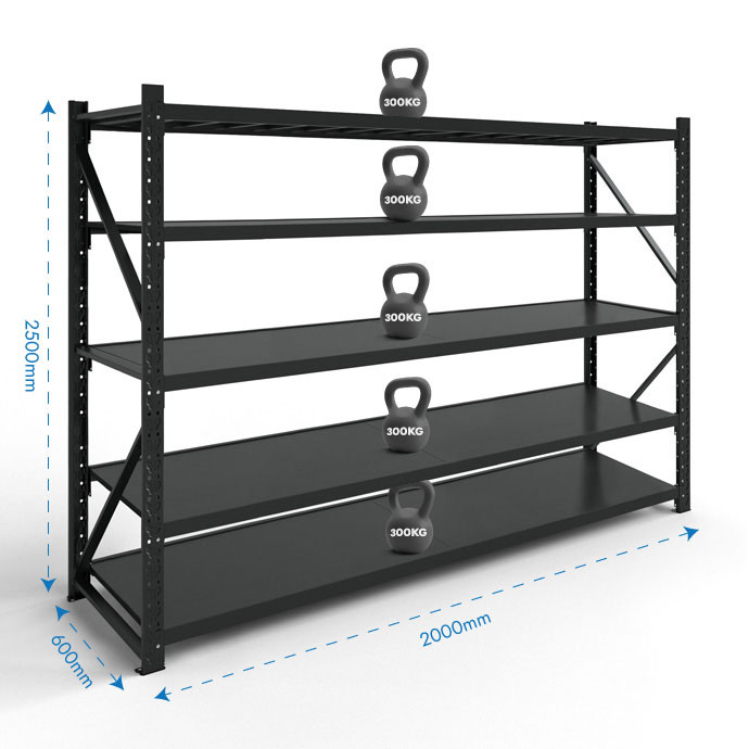 Stelažas 2500x2000x600 penkių lentynų Rehalt Systems bazinė dalis