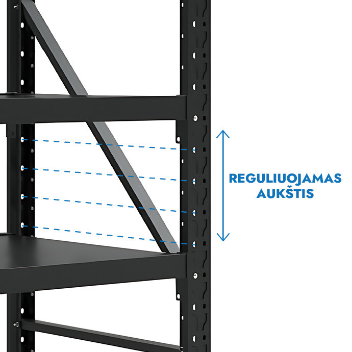 Stelažas 2500x2000x600 šešių lentynų Rehalt Systems prijungiama dalis
