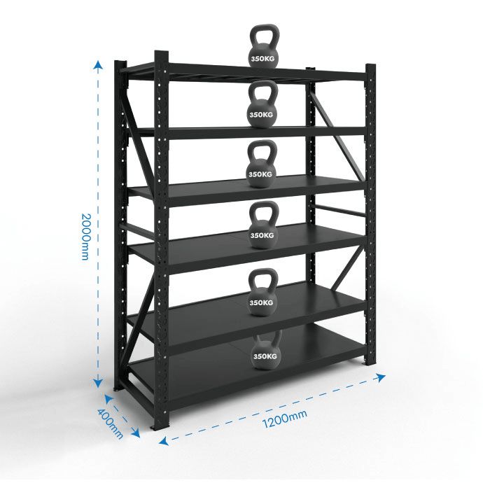 Stelažas 2000x1200x400 šešių lentynų Rehalt Systems bazinė dalis 4