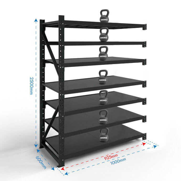 Stelažas 2500x1000x600 septynių lentynų Rehalt Systems prijungiama dalis 2
